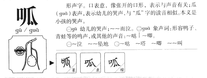 呱字五行属什么-呱字起名的寓意-呱字意思