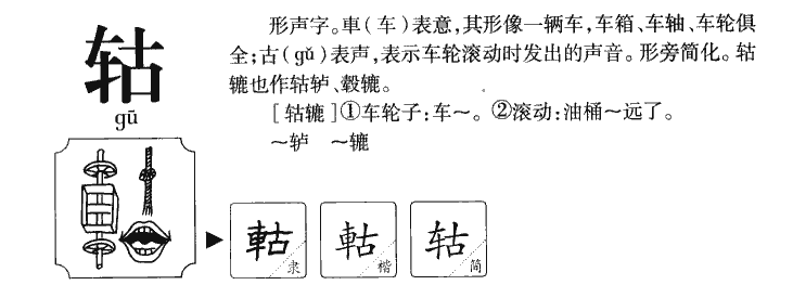 轱字五行属什么-轱字起名的寓意-轱字意思