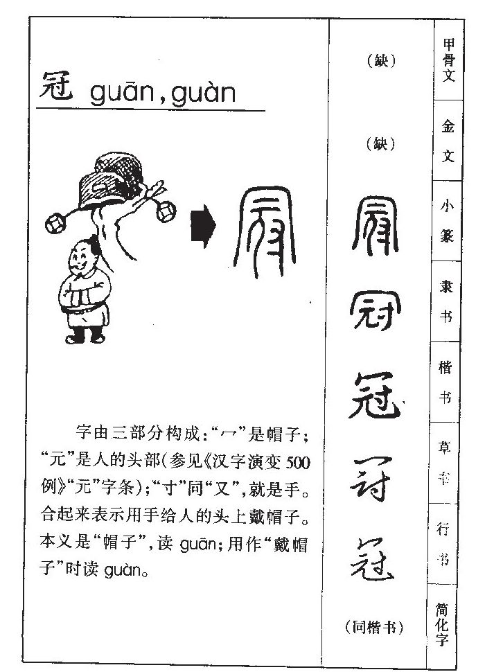 冠字五行属什么-冠字起名的寓意-冠字意思