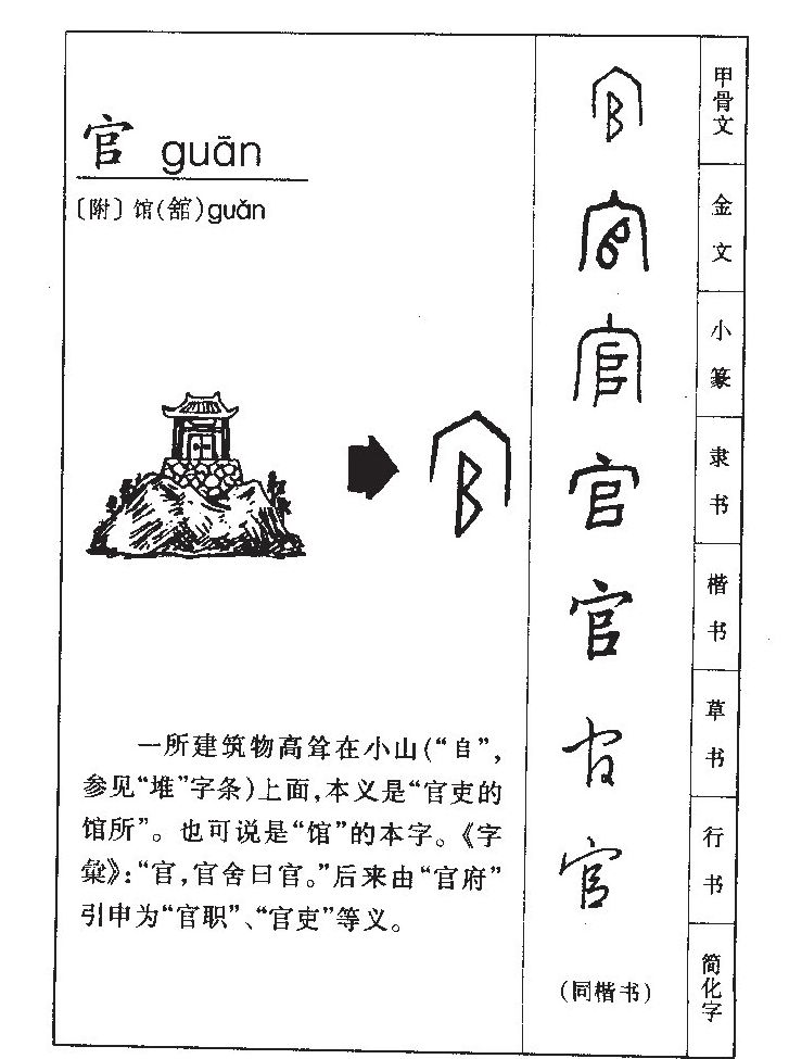 官字五行属什么-官字起名的寓意-官字意思