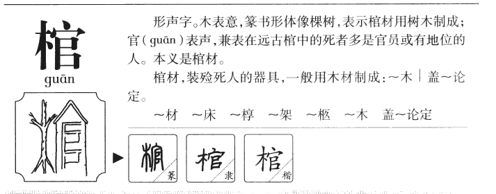 棺字五行属什么-棺字起名的寓意-棺字意思