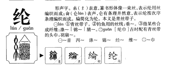 纶字五行属什么-纶字起名的寓意-纶字意思