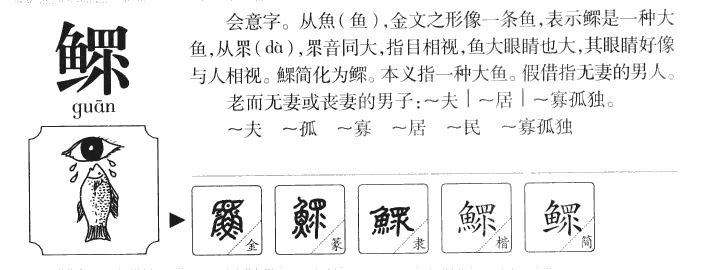 鳏字五行属什么-鳏字起名的寓意-鳏字意思