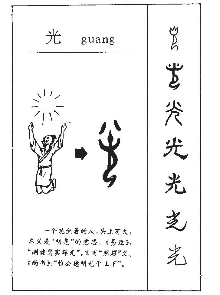 光字五行属什么-光字起名的寓意-光字意思