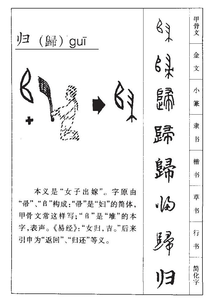 归字五行属什么-归字起名的寓意-归字意思