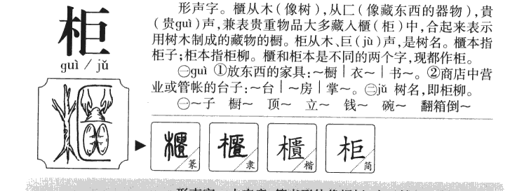 柜字五行属什么-柜字起名的寓意-柜字意思