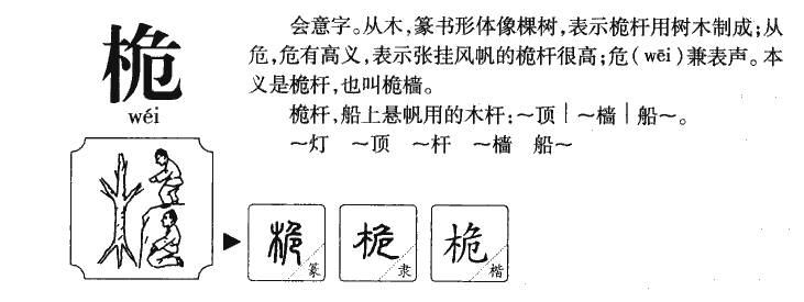 桅字五行属什么-桅字起名的寓意-桅字意思