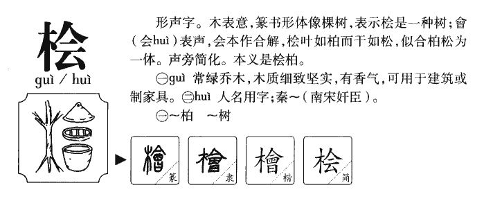 桧字五行属什么-桧字起名的寓意-桧字意思