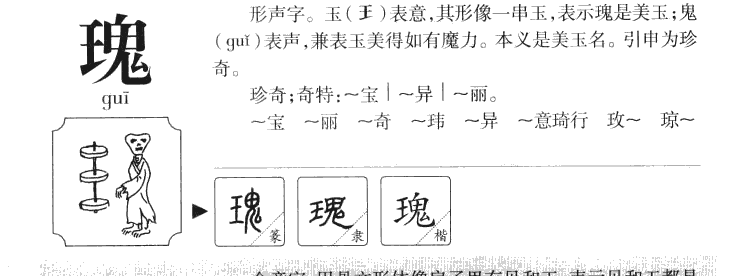 瑰字五行属什么-瑰字起名的寓意-瑰字意思
