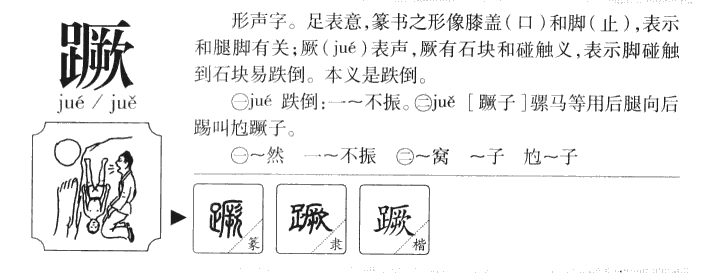 蹶字五行属什么-蹶字起名的寓意-蹶字意思