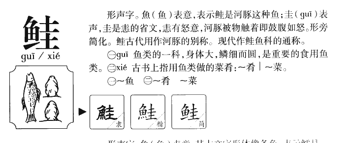鲑字五行属什么-鲑字起名的寓意-鲑字意思
