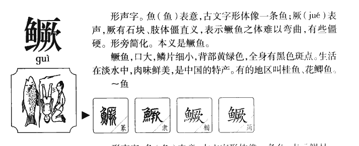 鳜字五行属什么-鳜字起名的寓意-鳜字意思
