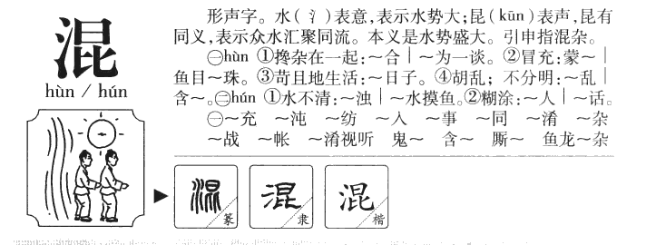 混字五行属什么-混字起名的寓意-混字意思