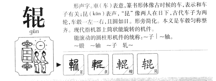 辊字五行属什么-辊字起名的寓意-辊字意思