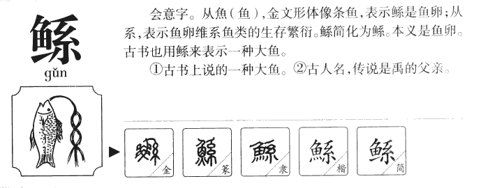 鲧字五行属什么-鲧字起名的寓意-鲧字意思