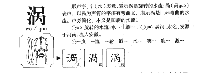 涡字五行属什么-涡字起名的寓意-涡字意思