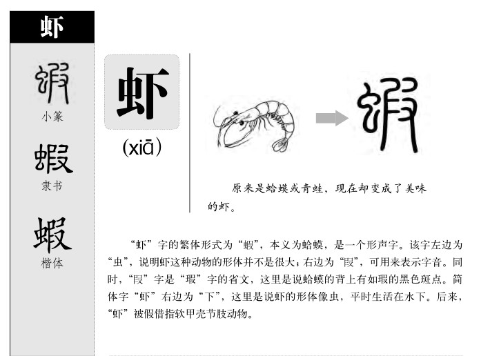 虾字五行属什么-虾字起名的寓意-虾字意思