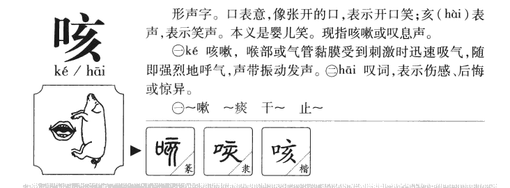 咳字五行属什么-咳字起名的寓意-咳字意思