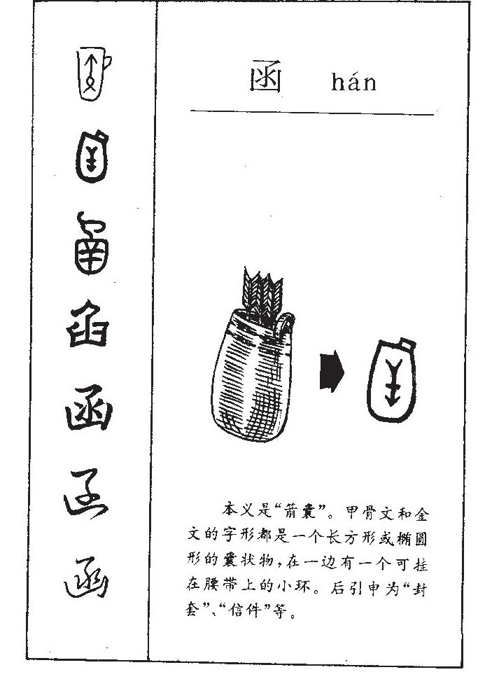 函字五行属什么-函字起名的寓意-函字意思