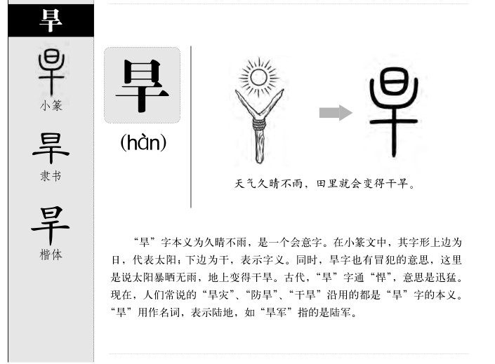 旱字五行属什么-旱字起名的寓意-旱字意思