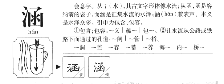 涵字五行属什么-涵字起名的寓意-涵字意思