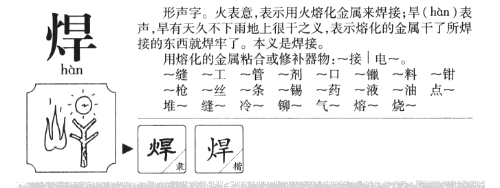 焊字五行属什么-焊字起名的寓意-焊字意思