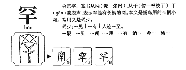 罕字五行属什么-罕字起名的寓意-罕字意思