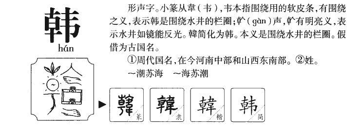 韩字五行属什么-韩字起名的寓意-韩字意思