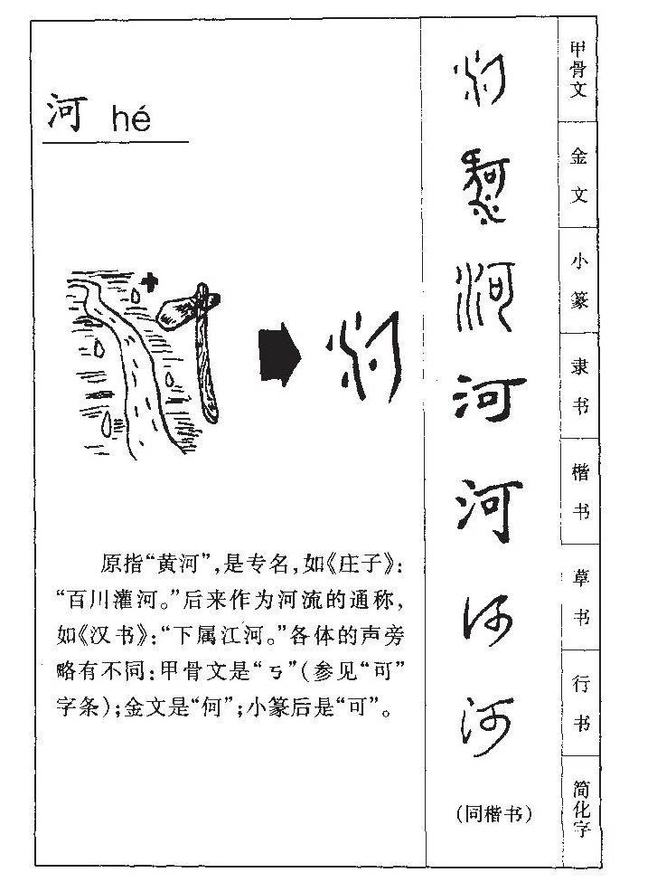 河字五行属什么-河字起名的寓意-河字意思