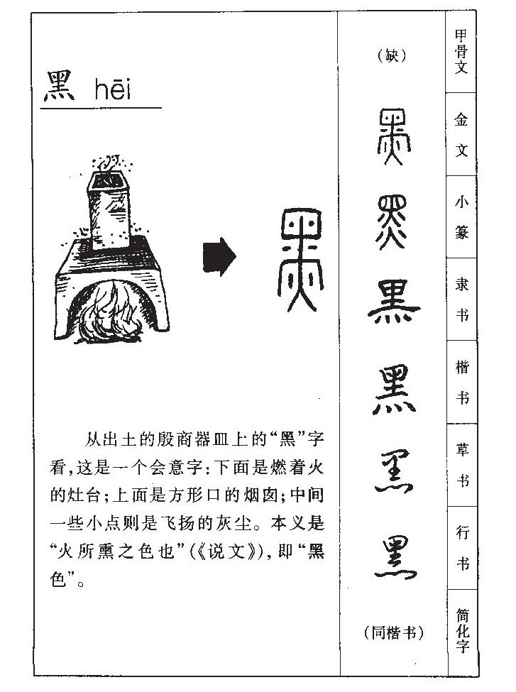 黑字五行属什么-黑字起名的寓意-黑字意思