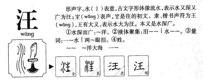 汪字五行属什么-汪字起名的寓意-汪字意思