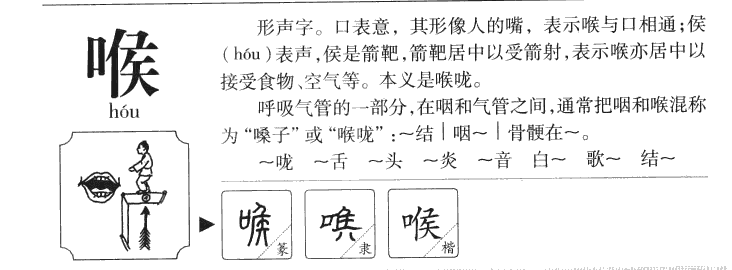 喉字五行属什么-喉字起名的寓意-喉字意思