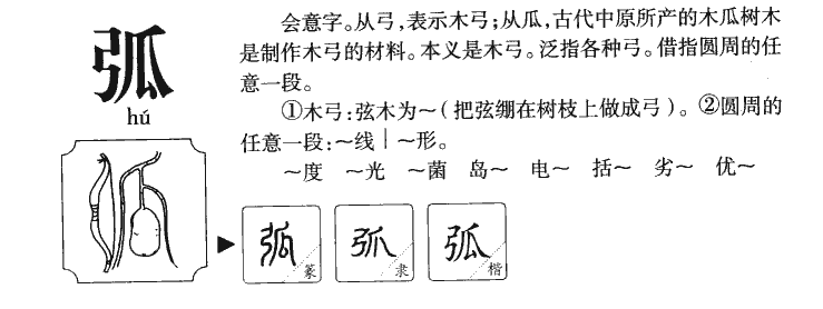 弧字五行属什么-弧字起名的寓意-弧字意思