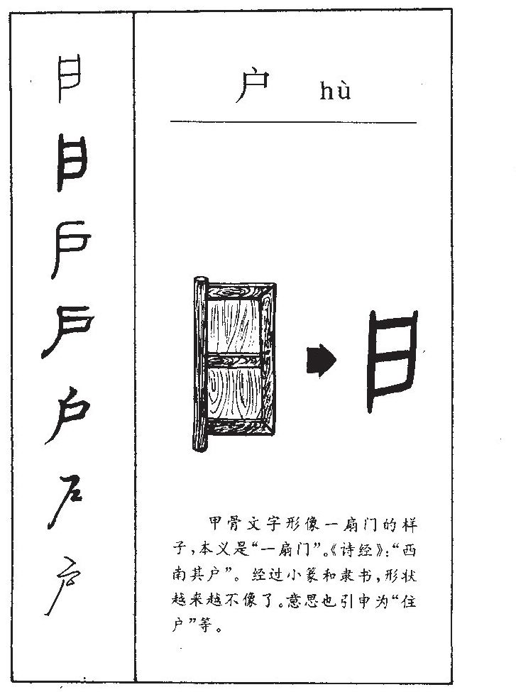 户字五行属什么-户字起名的寓意-户字意思