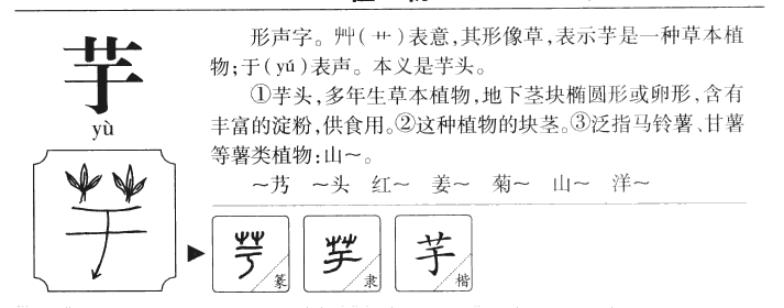 芋字五行属什么-芋字起名的寓意-芋字意思