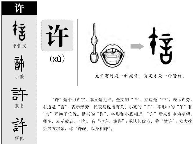 许字五行属什么-许字起名的寓意-许字意思
