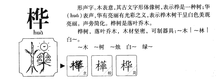 桦字五行属什么-桦字起名的寓意-桦字意思