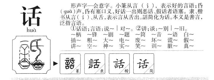 话字五行属什么-话字起名的寓意-话字意思