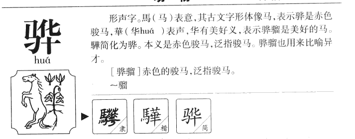 骅字五行属什么-骅字起名的寓意-骅字意思