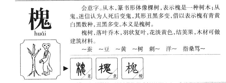 槐字五行属什么-槐字起名的寓意-槐字意思