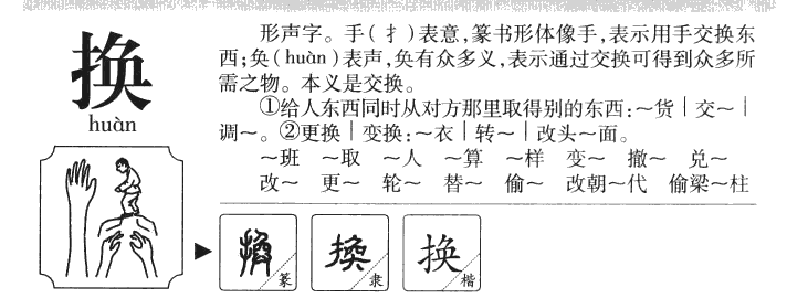 换字五行属什么-换字起名的寓意-换字意思
