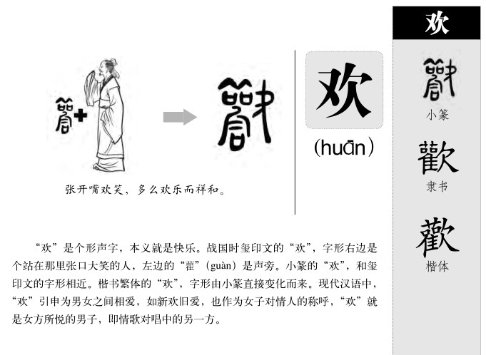 欢字五行属什么-欢字起名的寓意-欢字意思
