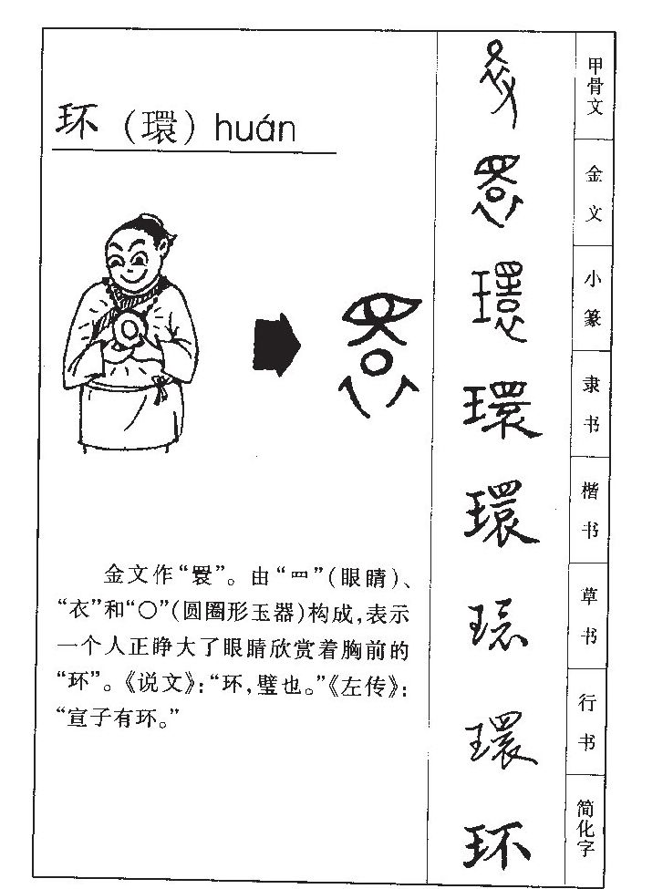 环字五行属什么-环字起名的寓意-环字意思