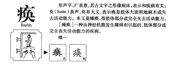 痪字五行属什么-痪字起名的寓意-痪字意思