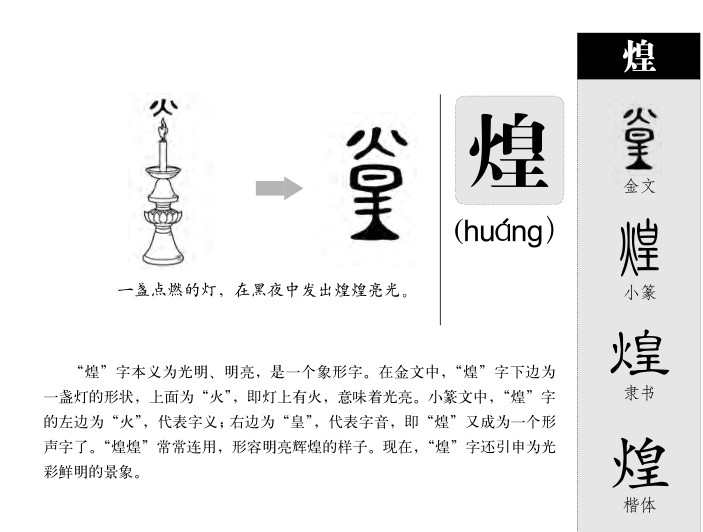 煌字五行属什么-煌字起名的寓意-煌字意思