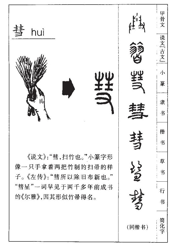 彗字五行属什么-彗字起名的寓意-彗字意思