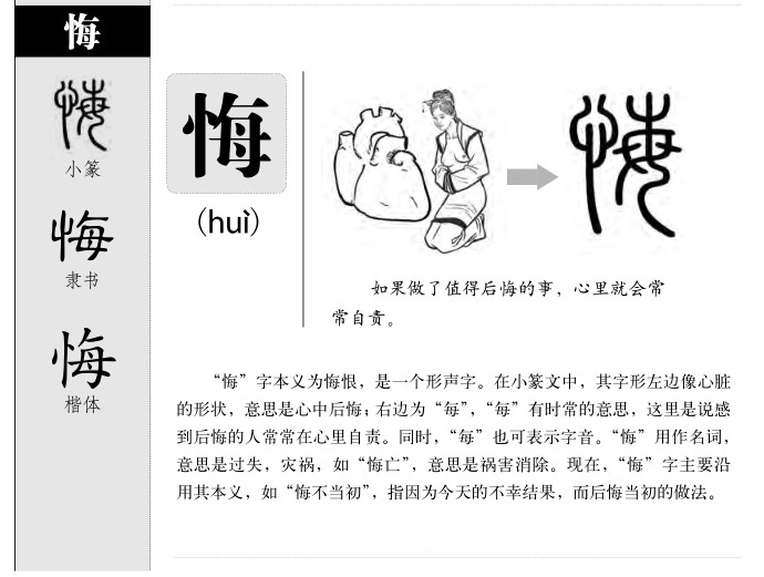 悔字五行属什么-悔字起名的寓意-悔字意思