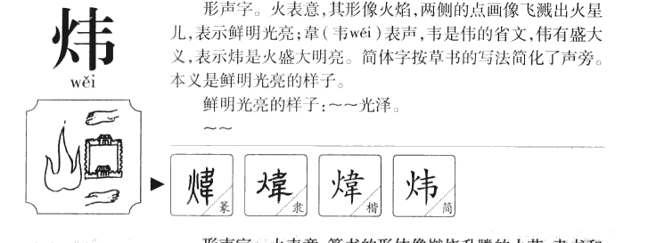 炜字五行属什么-炜字起名的寓意-炜字意思