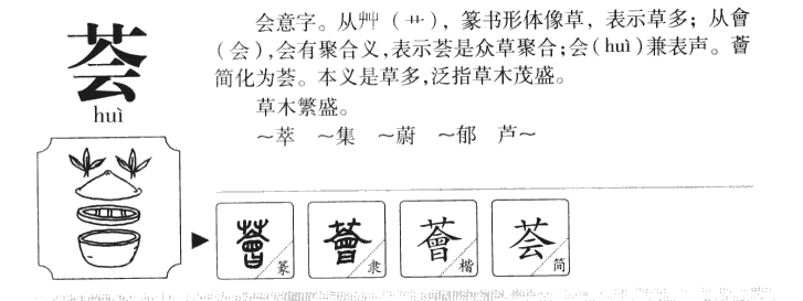 荟字五行属什么-荟字起名的寓意-荟字意思