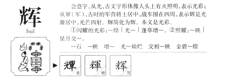辉字五行属什么-辉字起名的寓意-辉字意思